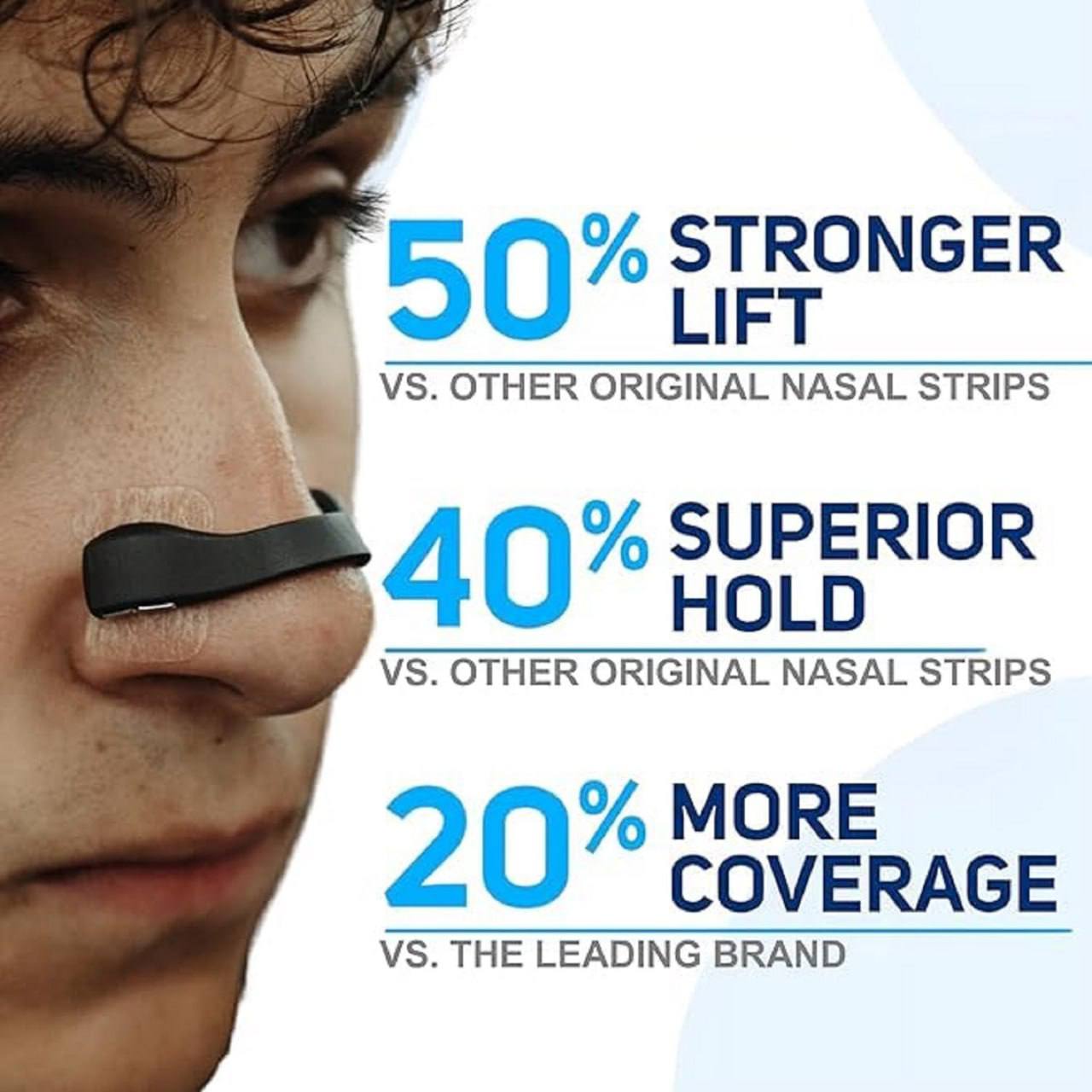 Intake Breathing Nasal Strips